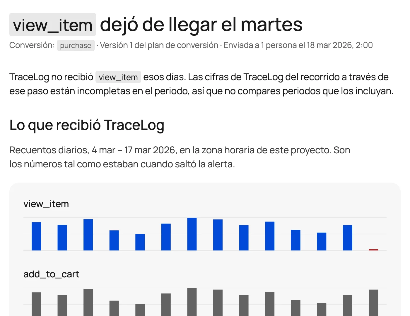 Detalle de una alerta de TraceLog que muestra que un paso declarado dejó de llegar y qué días afecta.